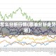 原油怎么分析行情(原油分析走势分析)