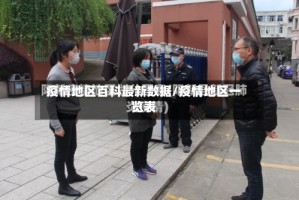 疫情地区百科最新数据/疫情地区一览表
