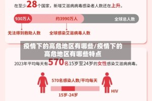 疫情下的高危地区有哪些/疫情下的高危地区有哪些特点