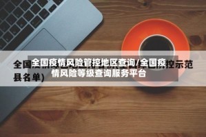 全国疫情风险管控地区查询/全国疫情风险等级查询服务平台