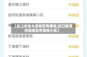 【虹口疫情风险地区有哪些,虹口疫情风险地区有哪些小区】