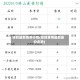 锌的最新费用行情(锌的费用最新报价走势)