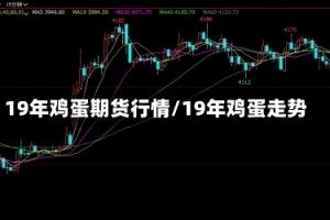 19年鸡蛋期货行情/19年鸡蛋走势