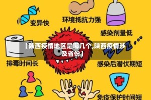 【陕西疫情地区是哪几个,陕西疫情涉及省份】