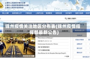 锦州疫情关注地区分布表(锦州疫情指挥部最新公告)