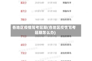 各地区疫情驾考延期(各地区疫情驾考延期怎么办)