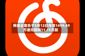 网易云音乐于5月12日斥资1499.49万港元回购11.75万股