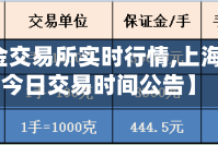 【上海金交易所实时行情,上海金交所今日交易时间公告】