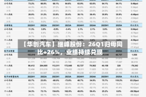 【华创汽车】继峰股份：26Q1归母同比+26%，业绩持续兑现