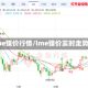 lme镍价行情/lme镍价实时走势
