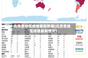 北京各地区疫情最新数据(北京各地区疫情最新情况)