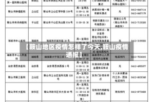 【鞍山地区疫情怎样了今天,鞍山疫情通报】