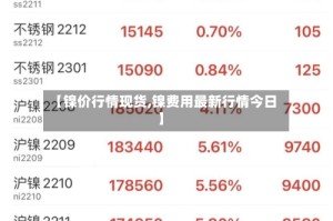 【镍价行情现货,镍费用最新行情今日】