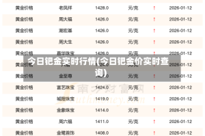 今日钯金实时行情(今日钯金价实时查询)