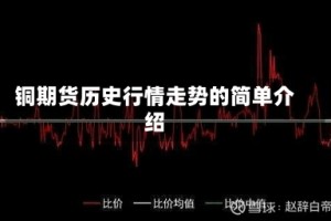 铜期货历史行情走势的简单介绍