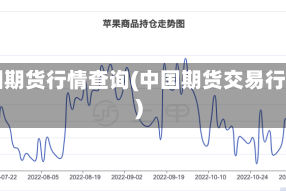 中国期货行情查询(中国期货交易行情)