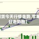 【苹果期货今天行情走势,苹果期货今日走势图】