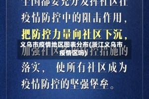 义乌市疫情地区图表分布(浙江义乌市疫情区吗)