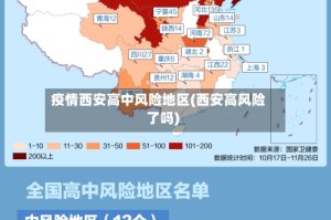 疫情西安高中风险地区(西安高风险了吗)