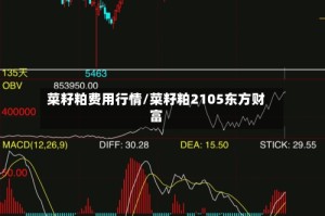 菜籽粕费用行情/菜籽粕2105东方财富