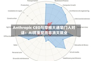 Anthropic CEO与摩根大通掌门人对话：AI将重塑而非消灭就业