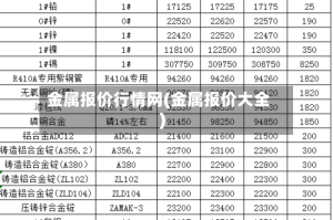 金属报价行情网(金属报价大全)