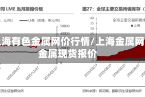 上海有色金属网价行情/上海金属网金属现货报价