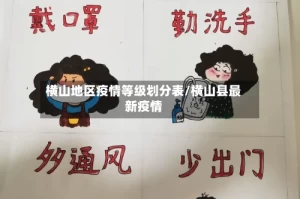 横山地区疫情等级划分表/横山县最新疫情