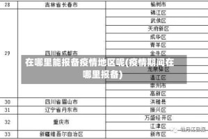 在哪里能报备疫情地区呢(疫情期间在哪里报备)