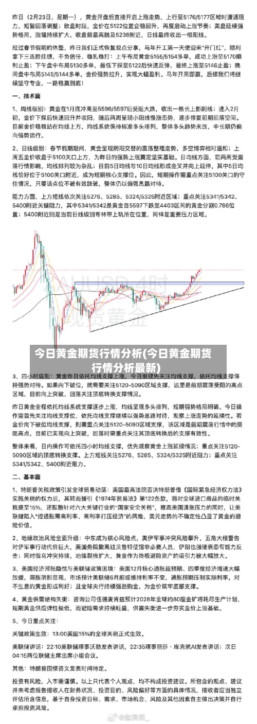今日黄金期货行情分析(今日黄金期货行情分析最新)-第1张图片