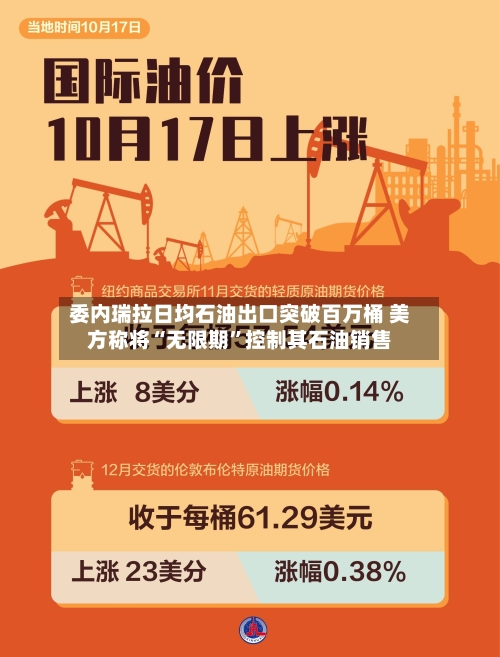 委内瑞拉日均石油出口突破百万桶 美方称将“无限期”控制其石油销售-第2张图片