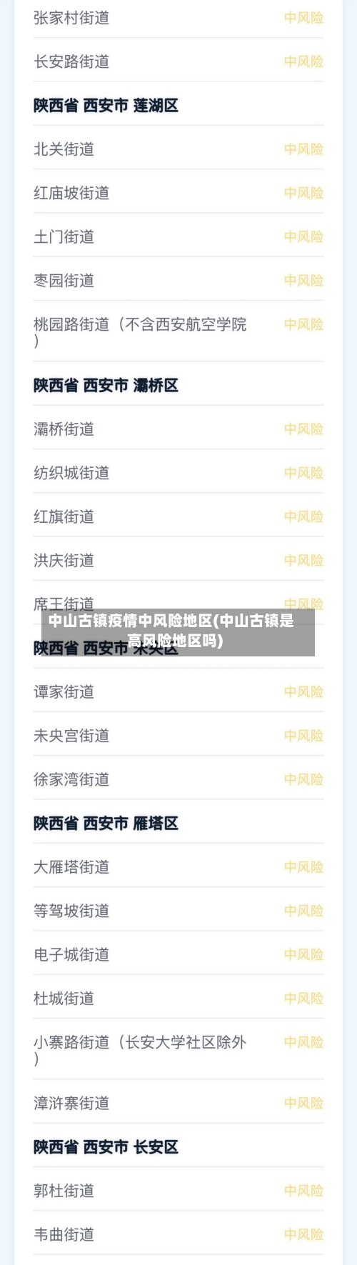 中山古镇疫情中风险地区(中山古镇是高风险地区吗)-第2张图片