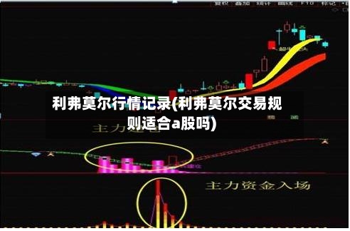 利弗莫尔行情记录(利弗莫尔交易规则适合a股吗)-第2张图片