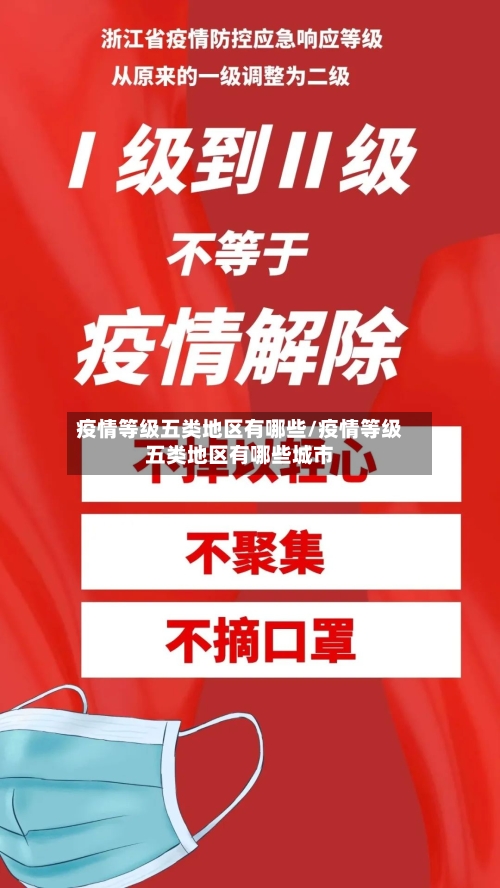 疫情等级五类地区有哪些/疫情等级五类地区有哪些城市-第2张图片