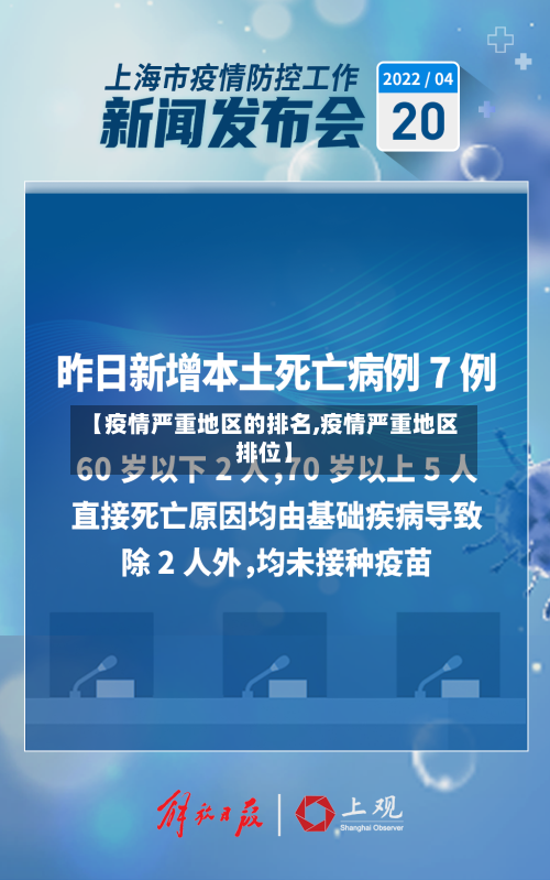 【疫情严重地区的排名,疫情严重地区排位】-第3张图片