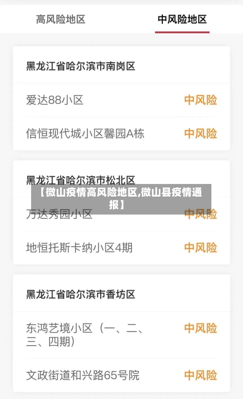 【微山疫情高风险地区,微山县疫情通报】-第2张图片