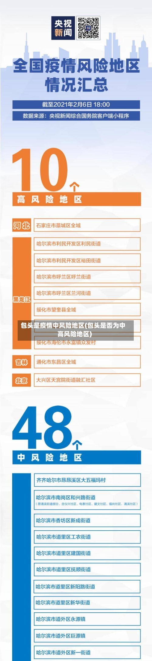 包头是疫情中风险地区(包头是否为中高风险地区)-第3张图片