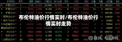 布伦特油价行情实时/布伦特油价行情实时走势-第2张图片