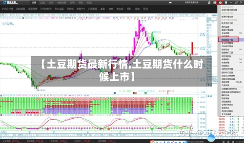 【土豆期货最新行情,土豆期货什么时候上市】-第2张图片