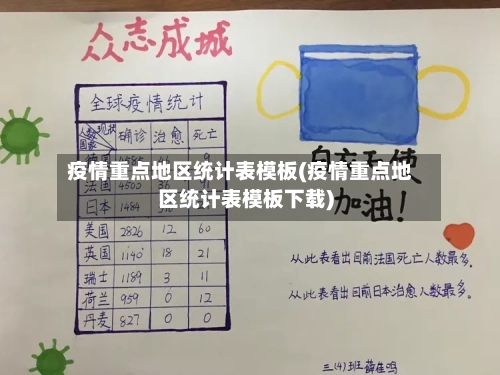 疫情重点地区统计表模板(疫情重点地区统计表模板下载)-第1张图片