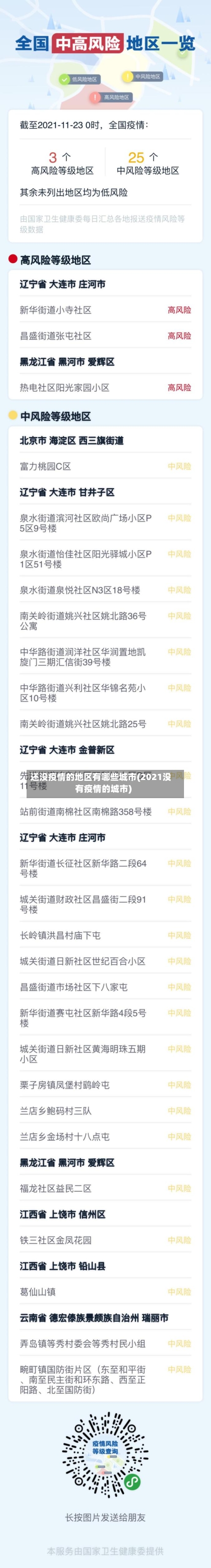 还没疫情的地区有哪些城市(2021没有疫情的城市)-第2张图片