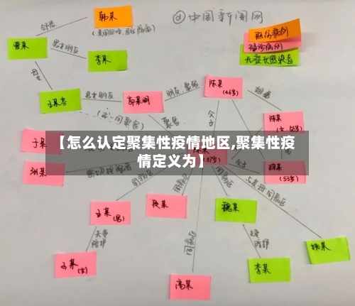 【怎么认定聚集性疫情地区,聚集性疫情定义为】-第1张图片