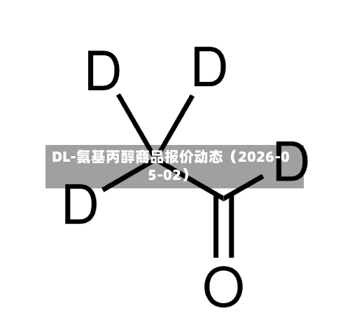 DL-氨基丙醇商品报价动态（2026-05-02）-第1张图片