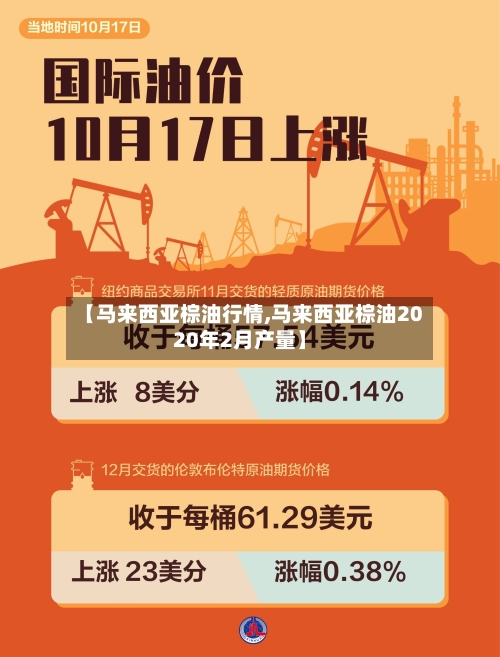 【马来西亚棕油行情,马来西亚棕油2020年2月产量】-第1张图片