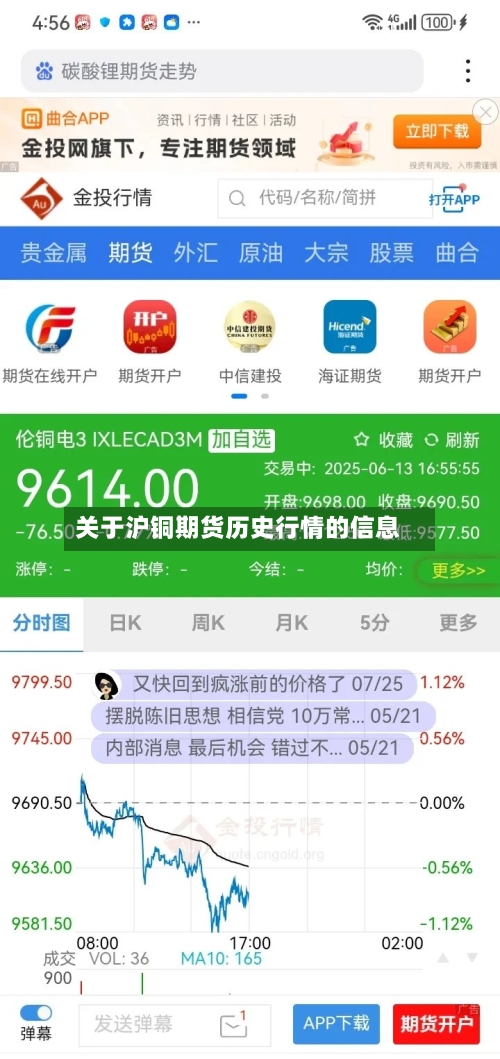 关于沪铜期货历史行情的信息-第2张图片