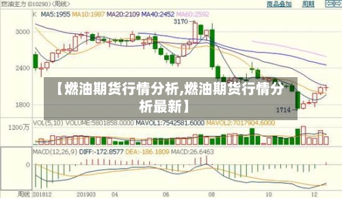 【燃油期货行情分析,燃油期货行情分析最新】-第1张图片