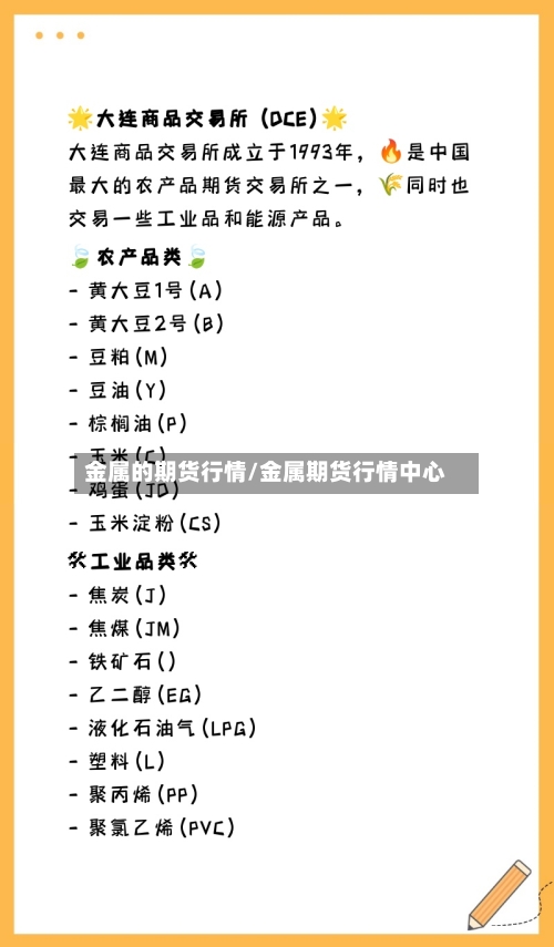 金属的期货行情/金属期货行情中心-第2张图片