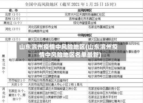 山东滨州疫情中风险地区(山东滨州疫情中风险地区名单最新)-第1张图片