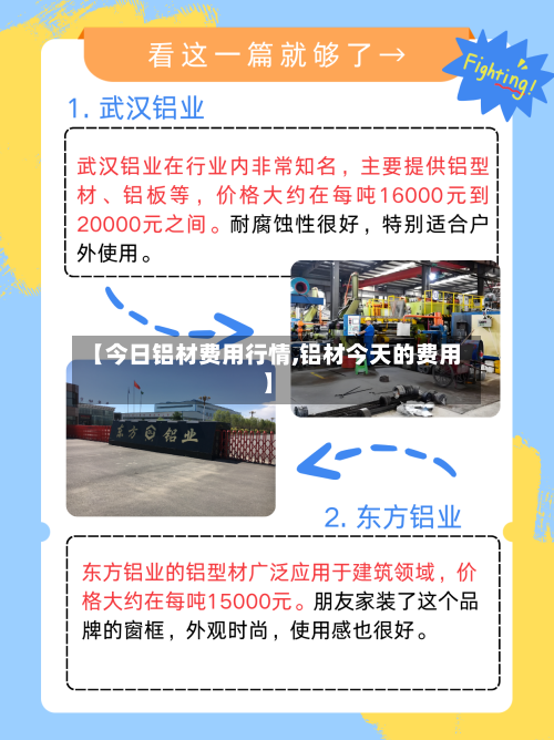 【今日铝材费用行情,铝材今天的费用】-第1张图片