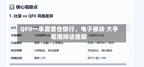 QFII一季度重仓银行、电子板块 大手笔增持这些股-第1张图片